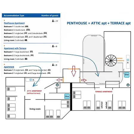 Roof And Parking Assistance